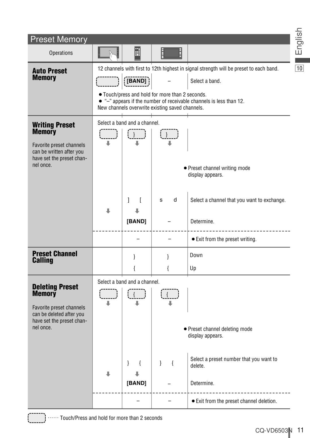 Panasonic CQ-VD6503N operating instructions Writing Preset, Preset Channel, Calling Deleting Preset 