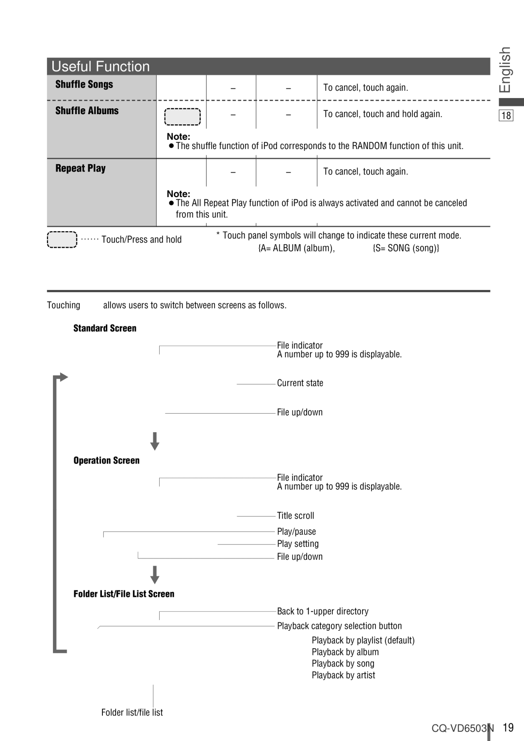 Panasonic CQ-VD6503N Shuffle Songs, Shuffle Albums, Standard Screen, Operation Screen, Folder List/File List Screen 