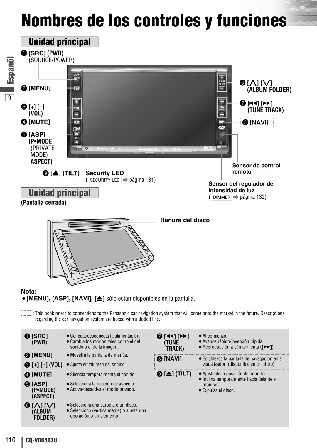 Panasonic CQ-VD6503U warranty Private, Mode Aspect 