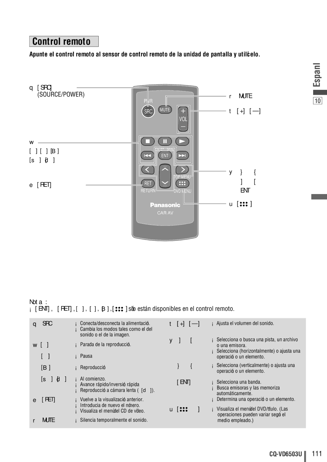 Panasonic CQ-VD6503U warranty Control remoto, Source/Power 