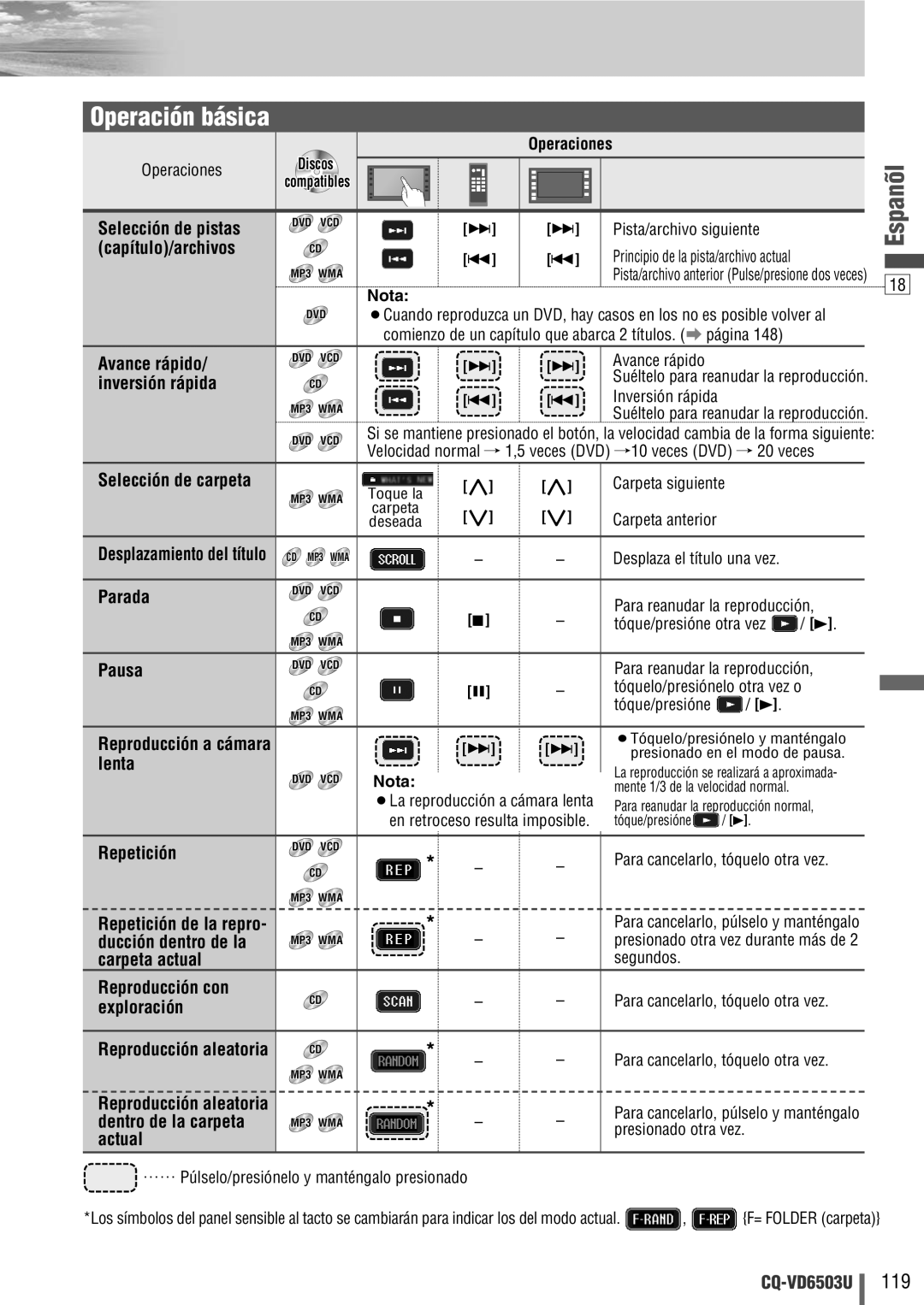 Panasonic CQ-VD6503U warranty Operación básica 