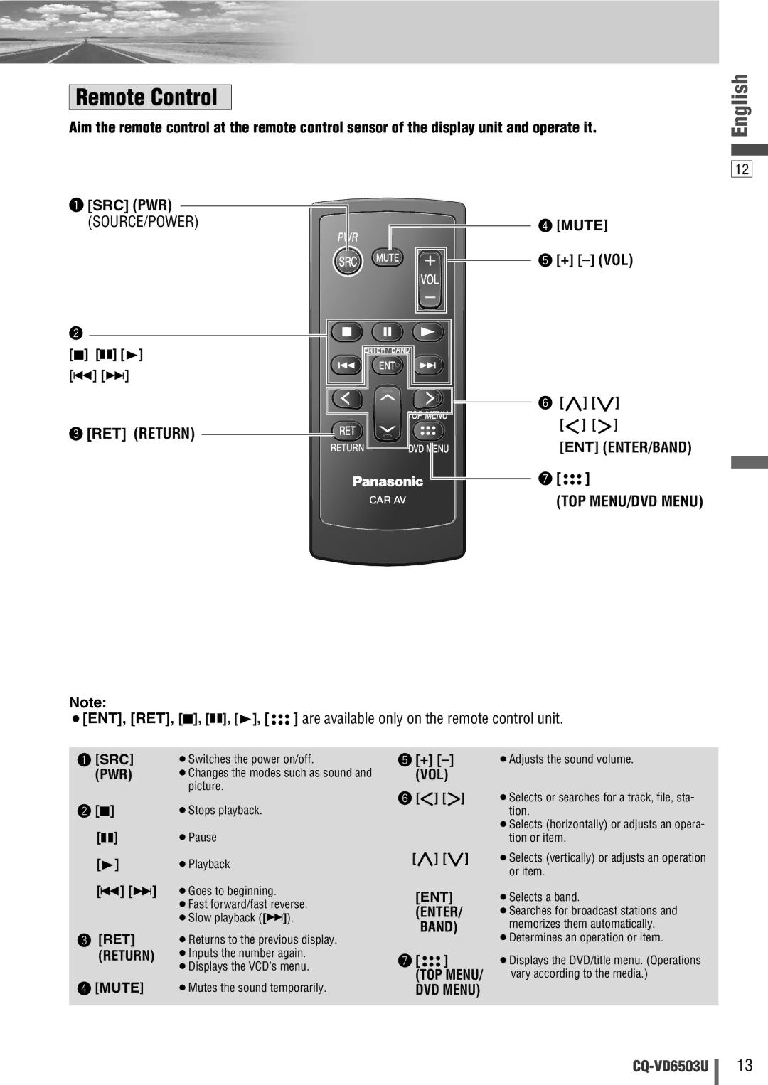 Panasonic CQ-VD6503U warranty RET Return RET, Mute + VOL, ENT ENTER/BAND TOP MENU/DVD Menu, ENT Enter Band 