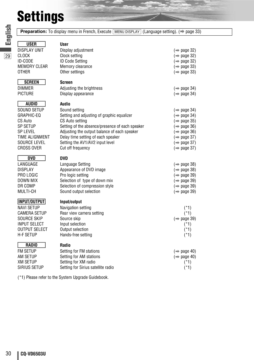 Panasonic CQ-VD6503U warranty Settings, User, Screen 