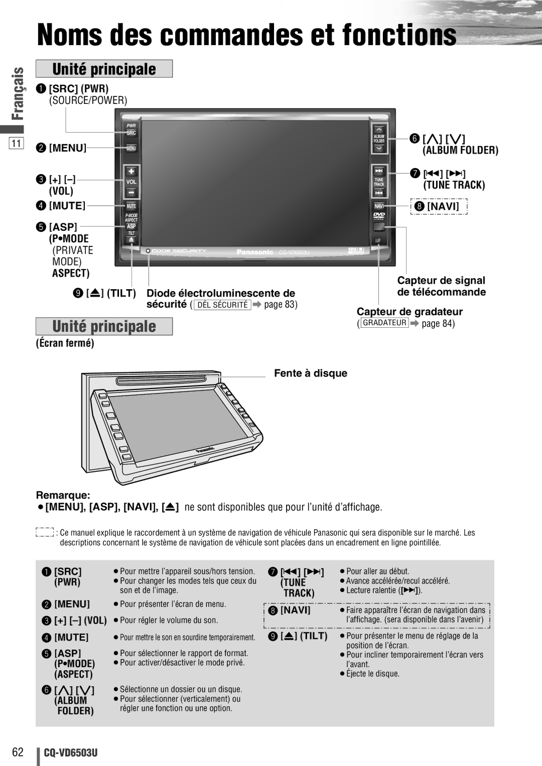 Panasonic CQ-VD6503U warranty Noms des commandes et fonctions 