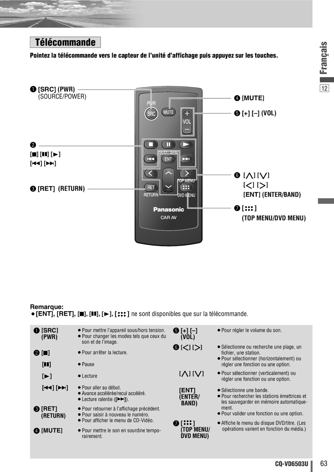 Panasonic CQ-VD6503U warranty Télécommande 