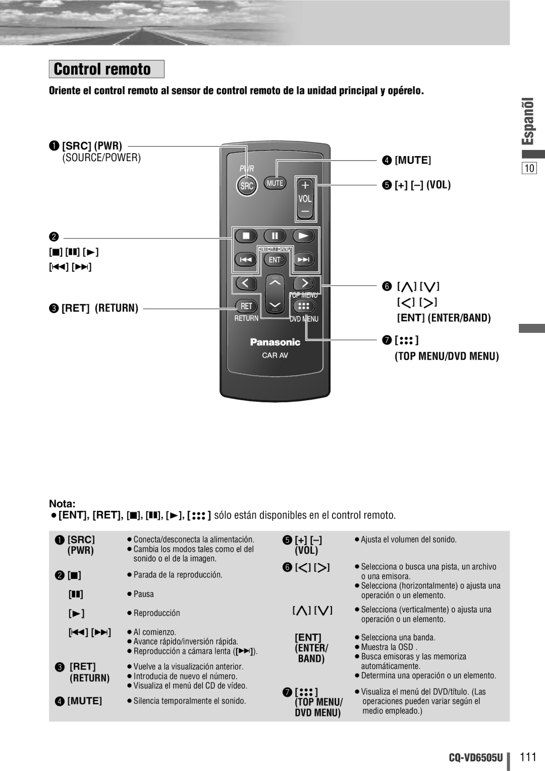 Panasonic CQ-VD6505U warranty Source/Power, RET Return RET, ENT ENTER/BAND TOP MENU/DVD Menu, ENT Enter Band 