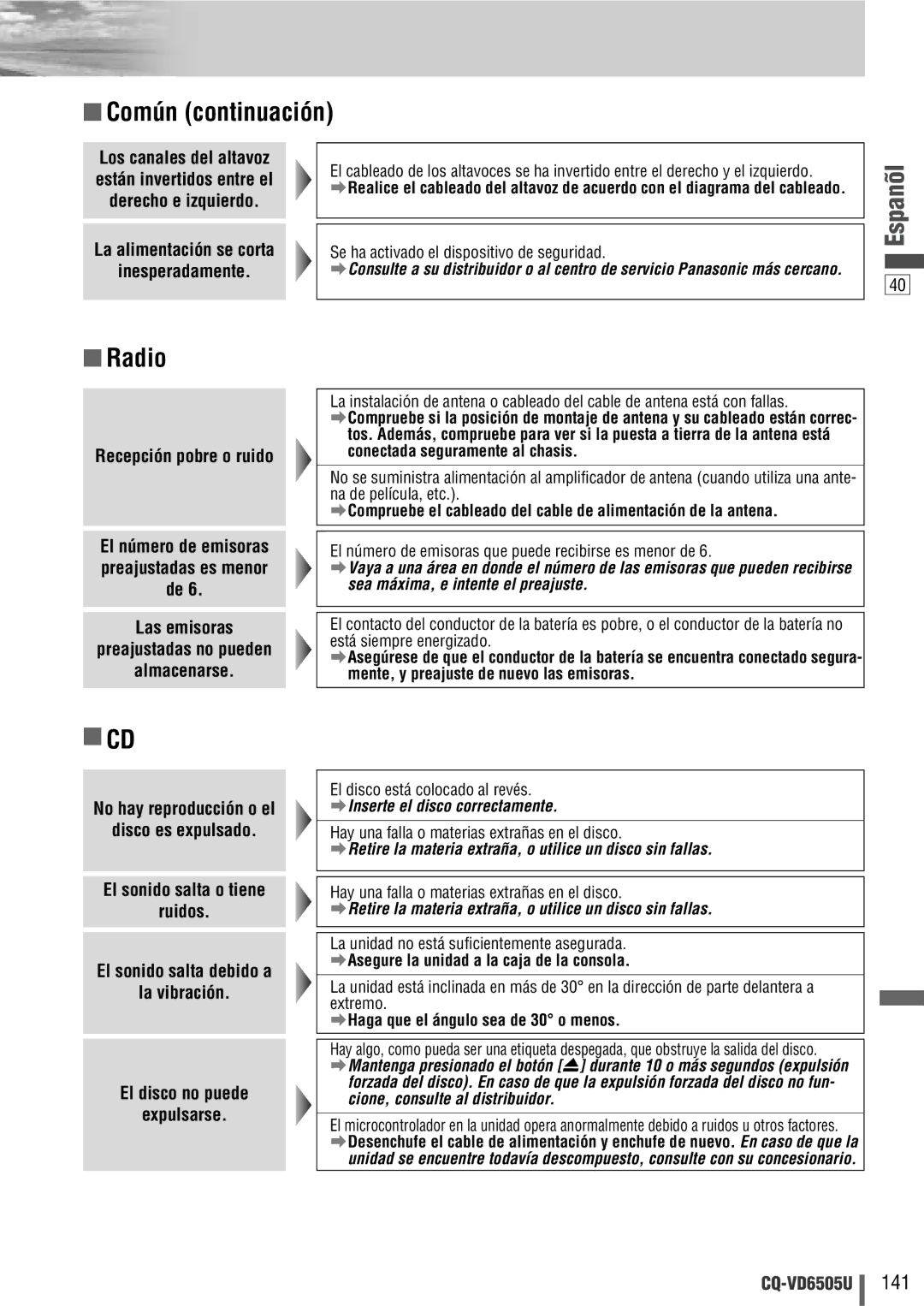 Panasonic CQ-VD6505U warranty La alimentación se corta Inesperadamente, Recepción pobre o ruido 