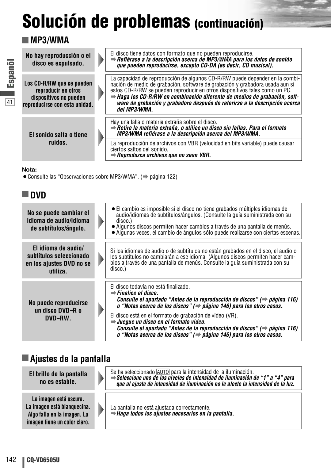 Panasonic CQ-VD6505U warranty Solución de problemas continuación, Dvd-Rw 