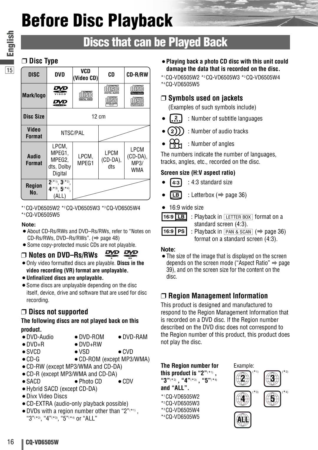 Panasonic CQ-VD6505W manual Before Disc Playback, Discs that can be Played Back, All 