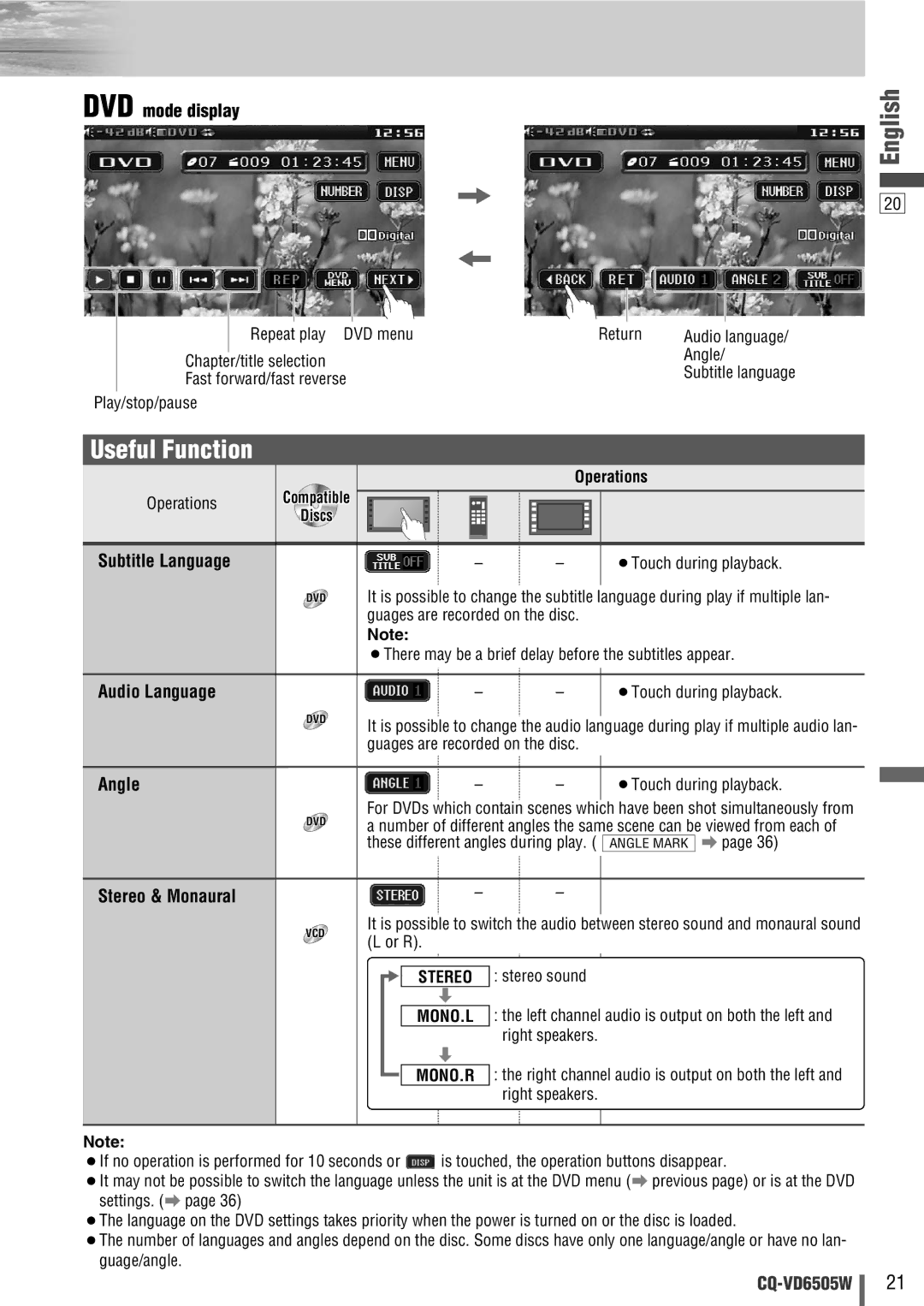 Panasonic CQ-VD6505W manual Useful Function 