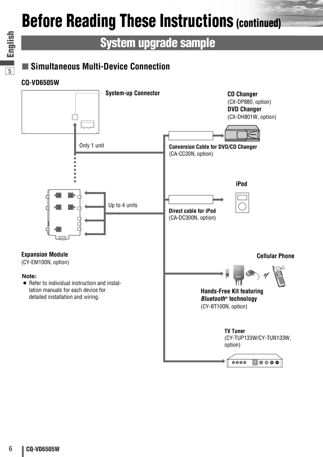 Panasonic CQ-VD6505W manual Simultaneous Multi-Device Connection, System-up Connector CD Changer, Hands-Free Kit featuring 