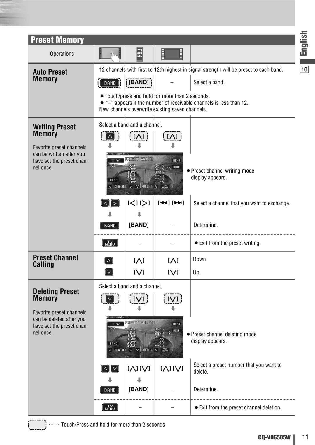 Panasonic CQ-VD6505W manual Writing Preset, Preset Channel, Calling Deleting Preset 