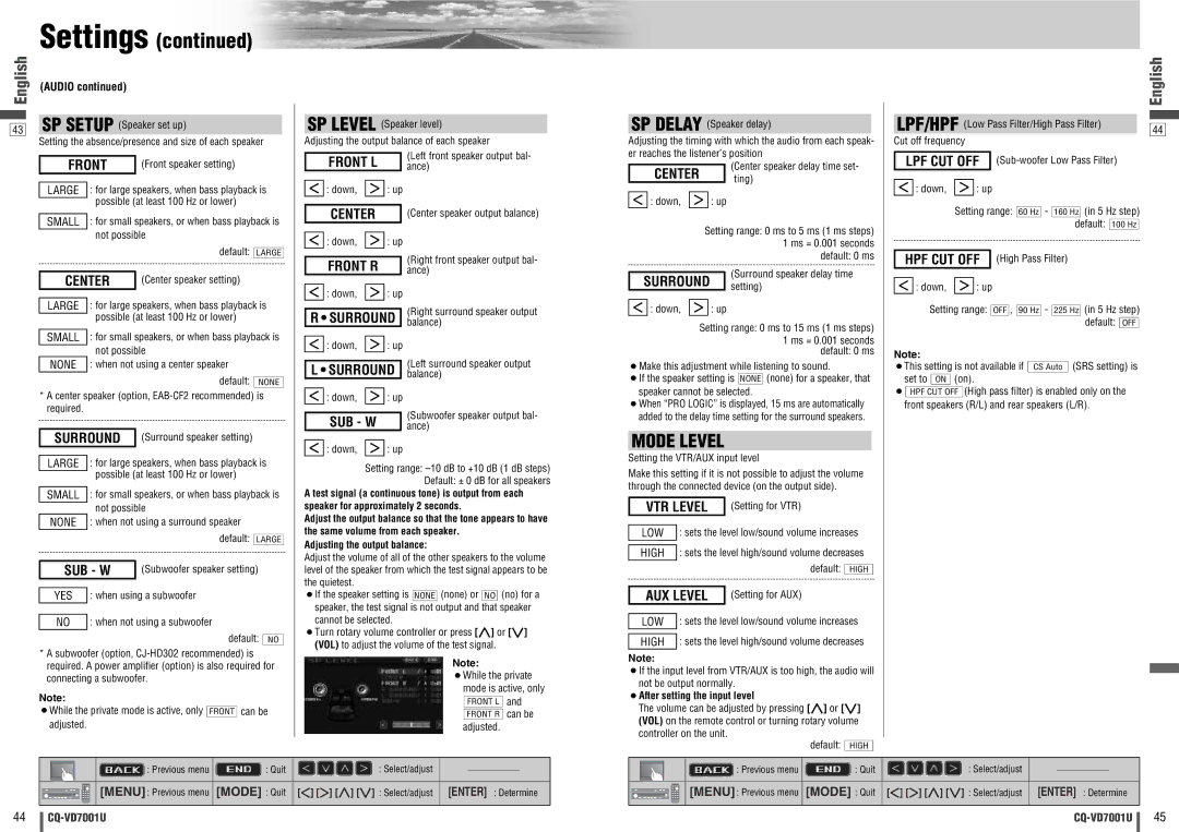 Panasonic CQ-VD7001U warranty Front, Center, Sub W, VTR Level, AUX Level 