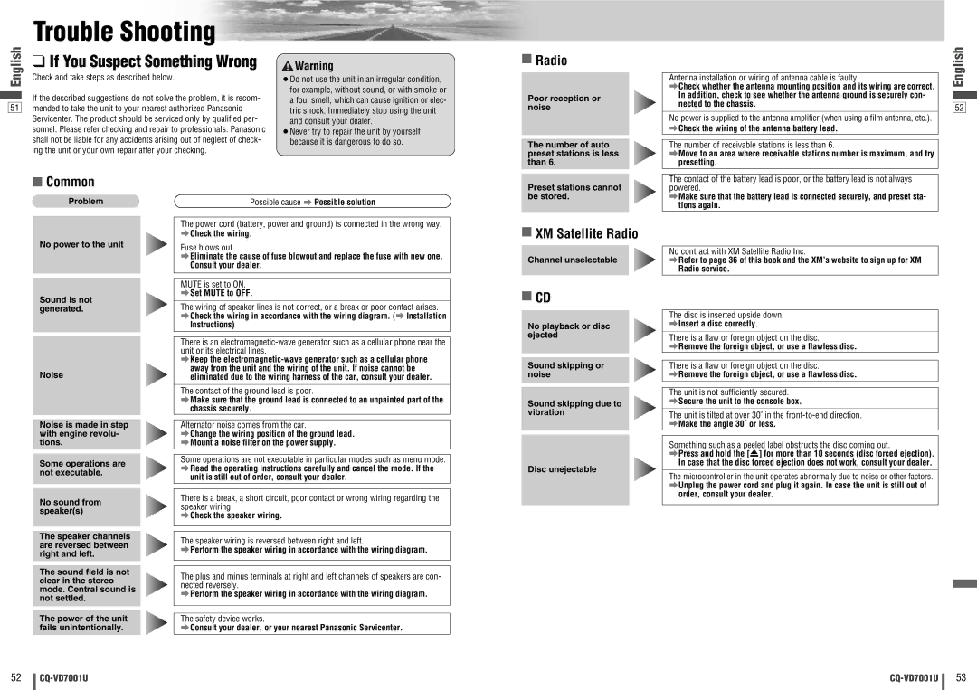 Panasonic CQ-VD7001U warranty Trouble Shooting, Common, XM Satellite Radio 