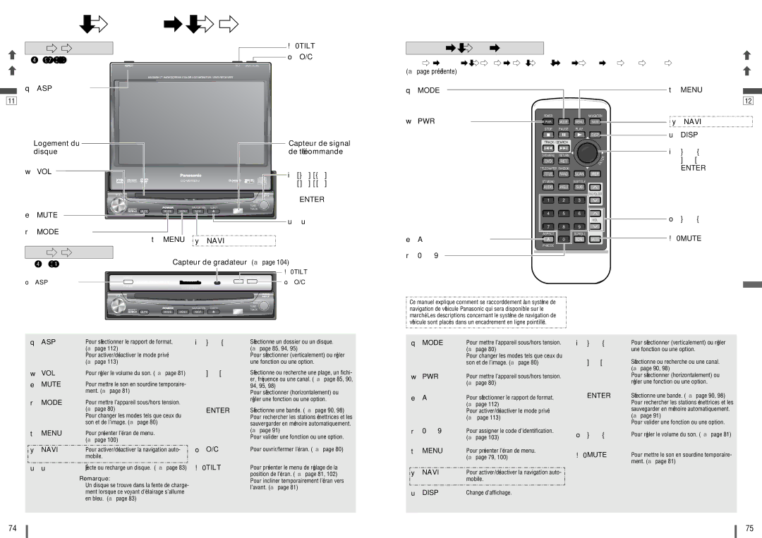 Panasonic CQ-VD7001U warranty Noms des commandes et fonctions, Télécommande- Généralités 