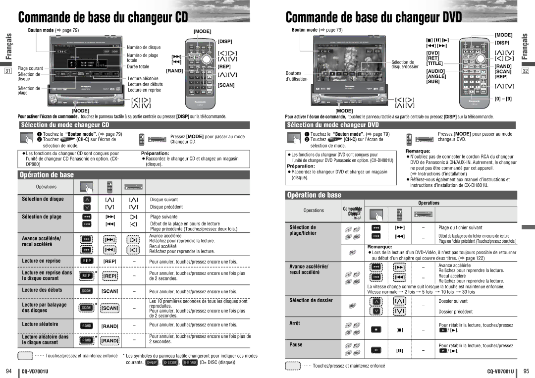 Panasonic CQ-VD7001U warranty Opération de base 