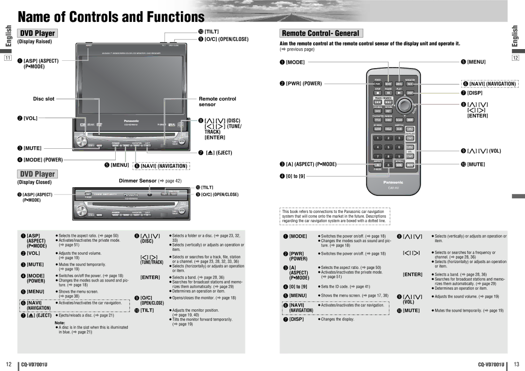 Panasonic CQ-VD7001U warranty Name of Controls and Functions, Track, Enter, Power, Vol 