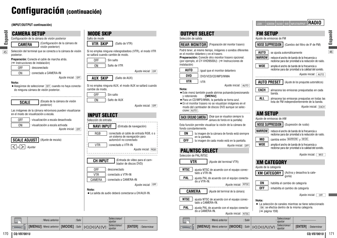 Panasonic CQ-VD7001U warranty CH Input 