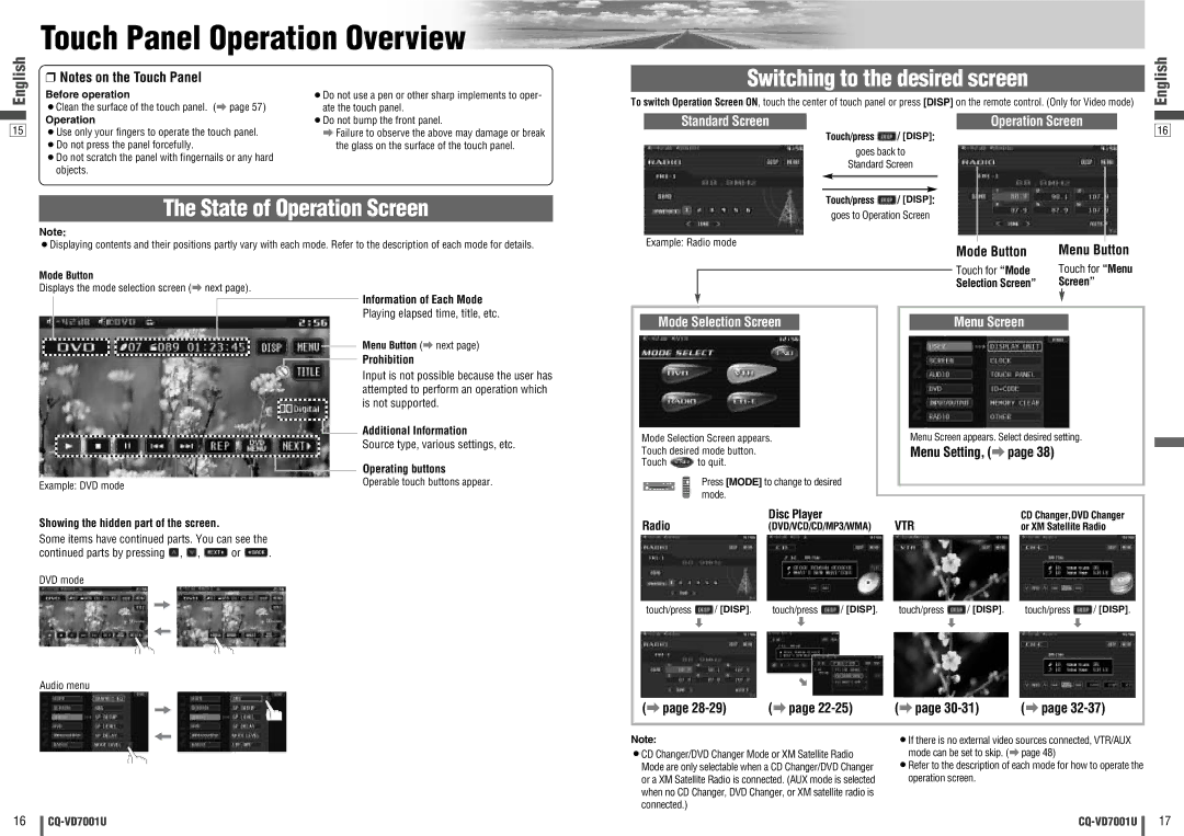 Panasonic CQ-VD7001U warranty Touch Panel Operation Overview, Switching to the desired screen, State of Operation Screen 