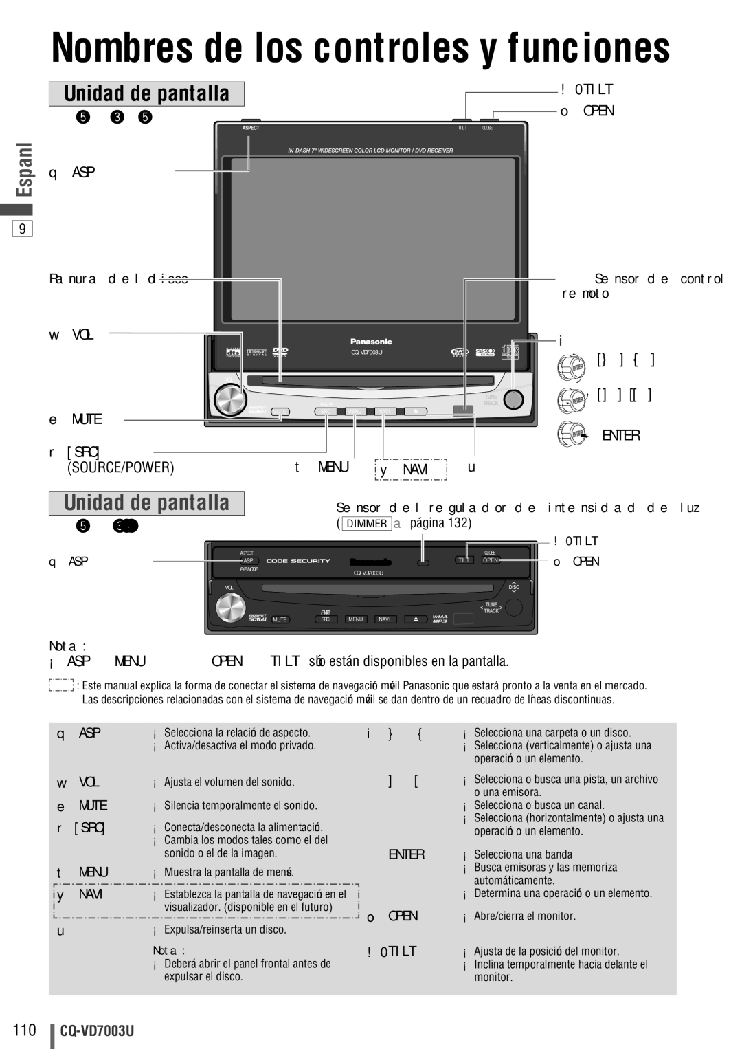 Panasonic CQ-VD7003U warranty Unidad de pantalla, Pantalla levantada ASP Aspect Pmode 0TILT Open Close, Pantalla cerrada 