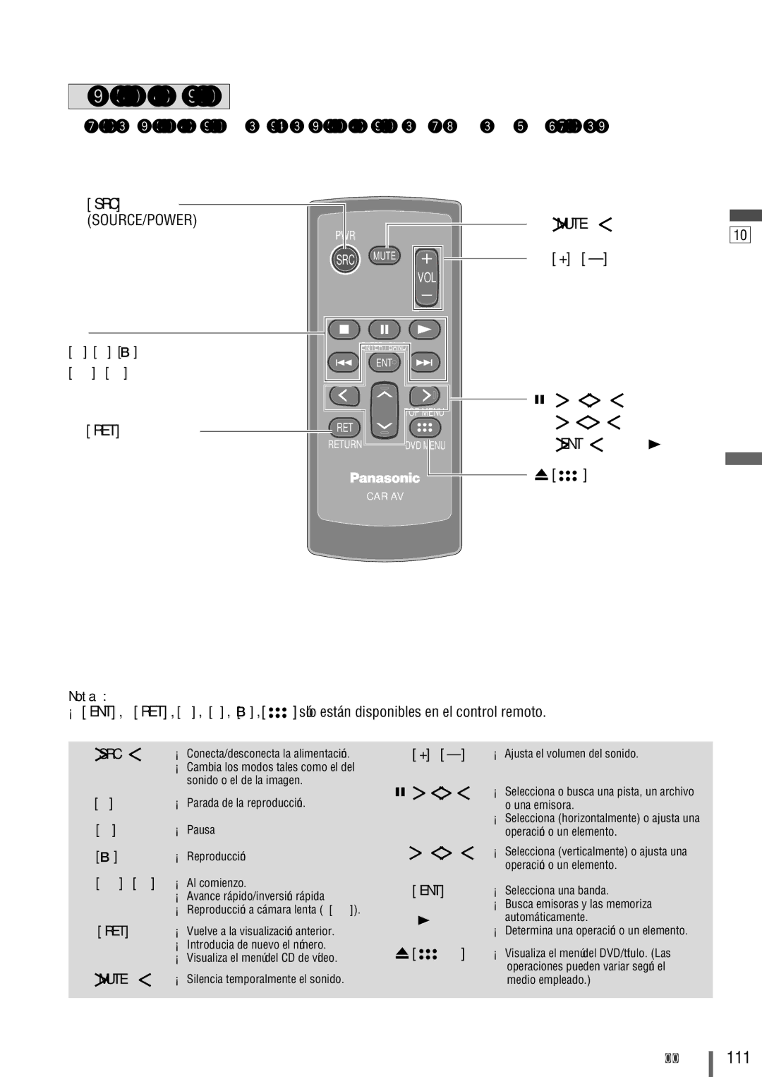 Panasonic CQ-VD7003U warranty Control remoto, Espanõl 