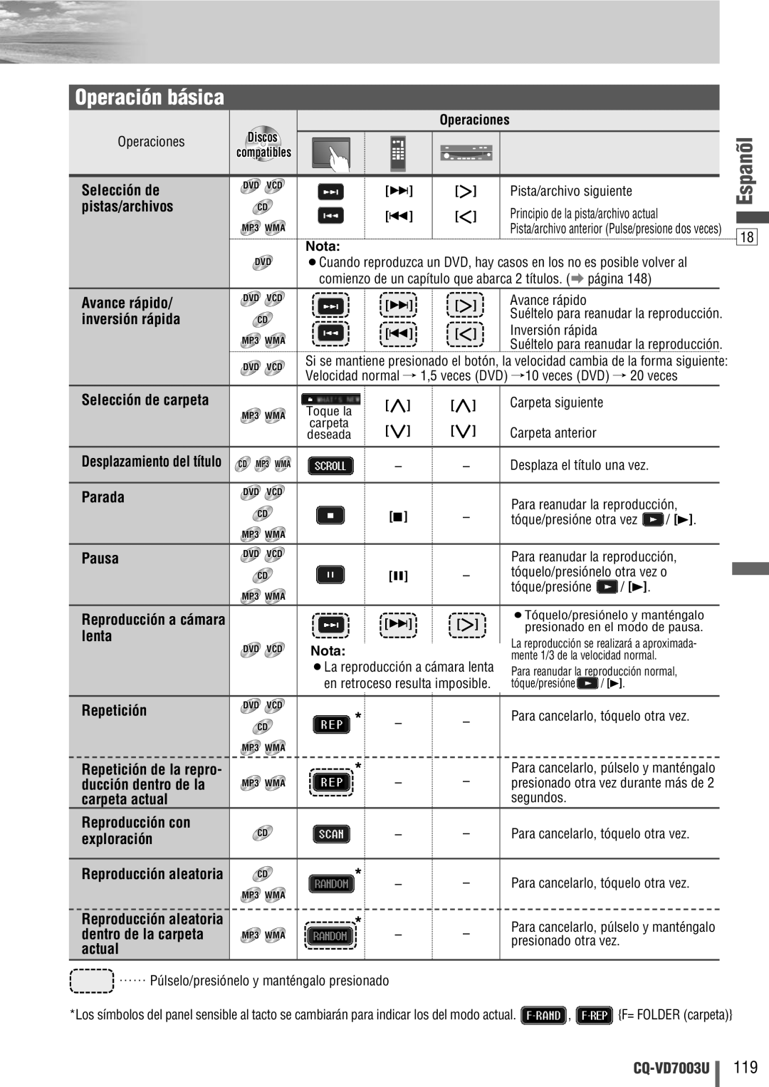 Panasonic CQ-VD7003U warranty Operación básica 