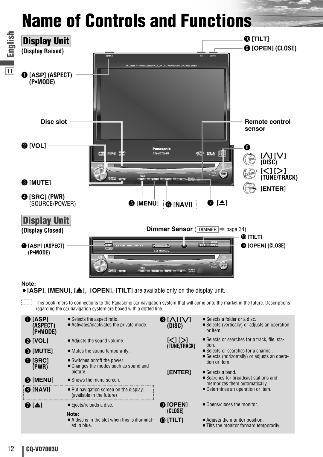 Panasonic CQ-VD7003U warranty Name of Controls and Functions, Display Unit 