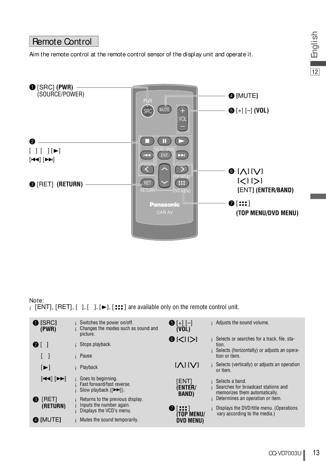 Panasonic CQ-VD7003U warranty Remote Control, ENT ENTER/BAND TOP MENU/DVD Menu, ENT Enter Band 