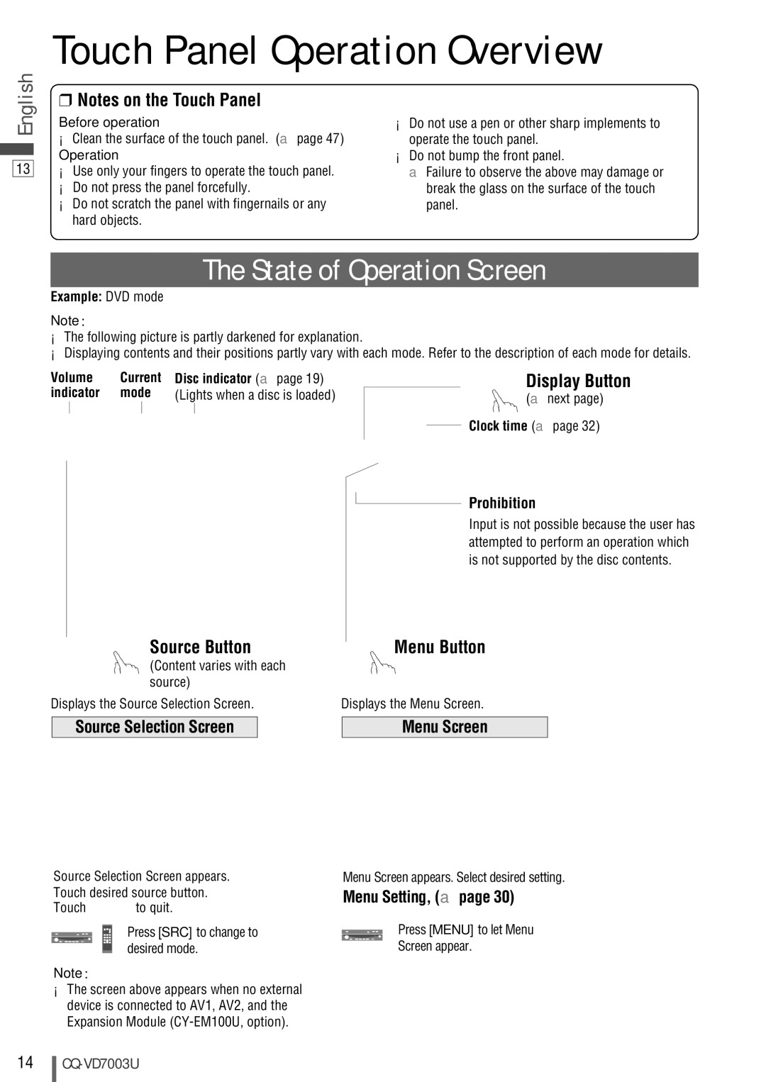 Panasonic CQ-VD7003U Touch Panel Operation Overview, State of Operation Screen, Source Button, Display Button, Menu Button 