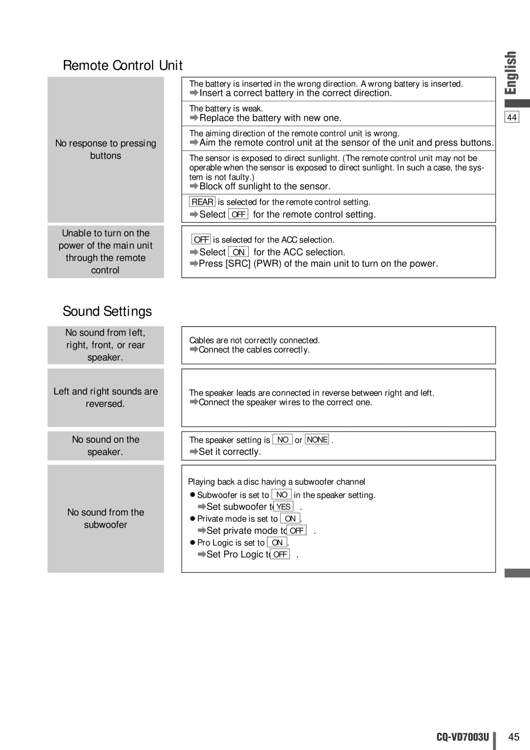 Panasonic CQ-VD7003U warranty Sound Settings, No response to pressing Buttons, Unable to turn on 