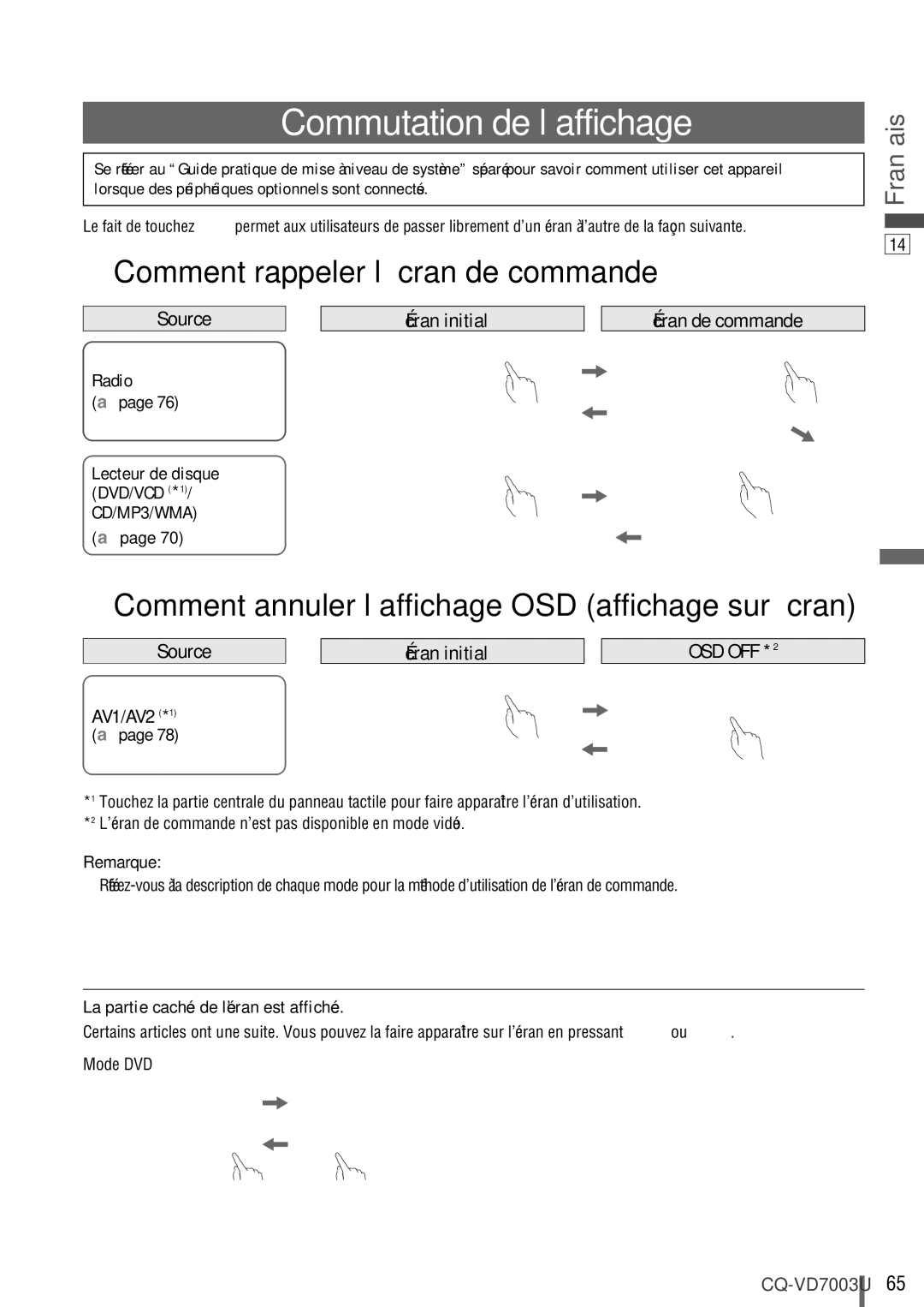 Panasonic CQ-VD7003U Commutation de l’affichage, Comment rappeler l’écran de commande, Écran initial Écran de commande 