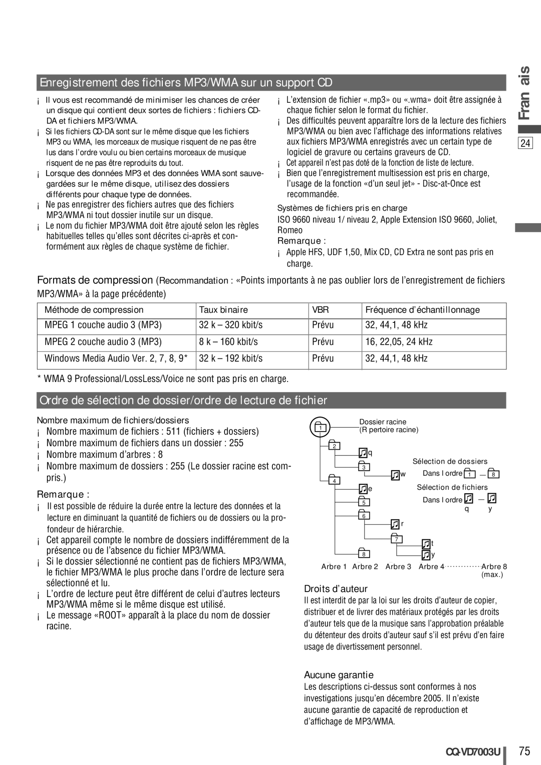 Panasonic CQ-VD7003U Droits d’auteur, Aucune garantie, Méthode de compression Taux binaire, Fréquence d’échantillonnage 