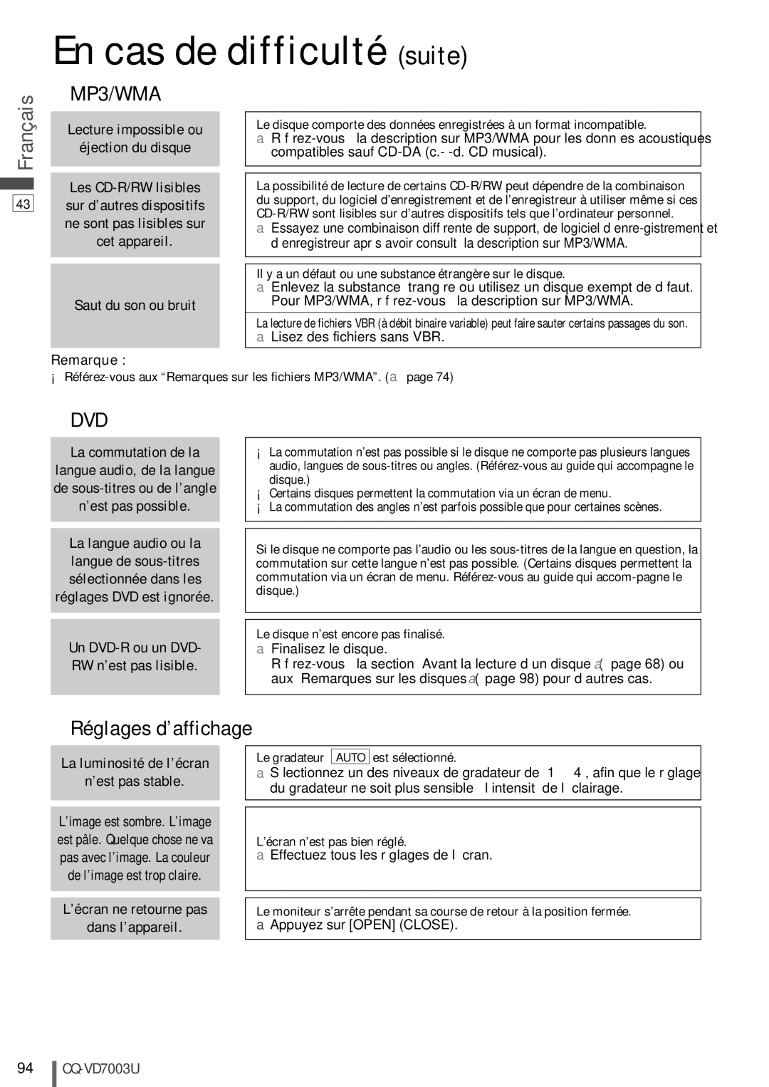 Panasonic CQ-VD7003U warranty En cas de difficulté suite, Réglages d’affichage 