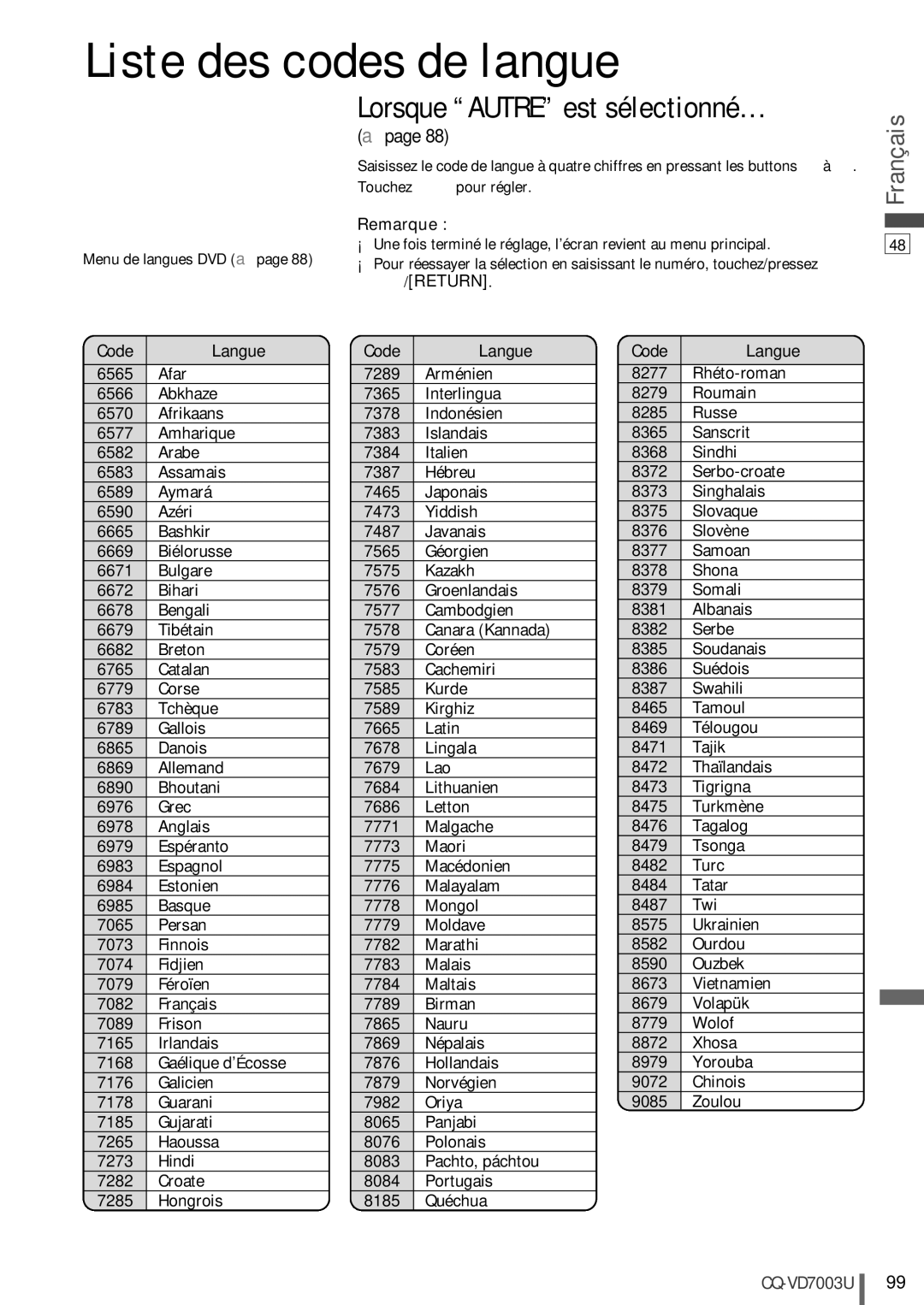 Panasonic CQ-VD7003U warranty Liste des codes de langue, Code Langue 