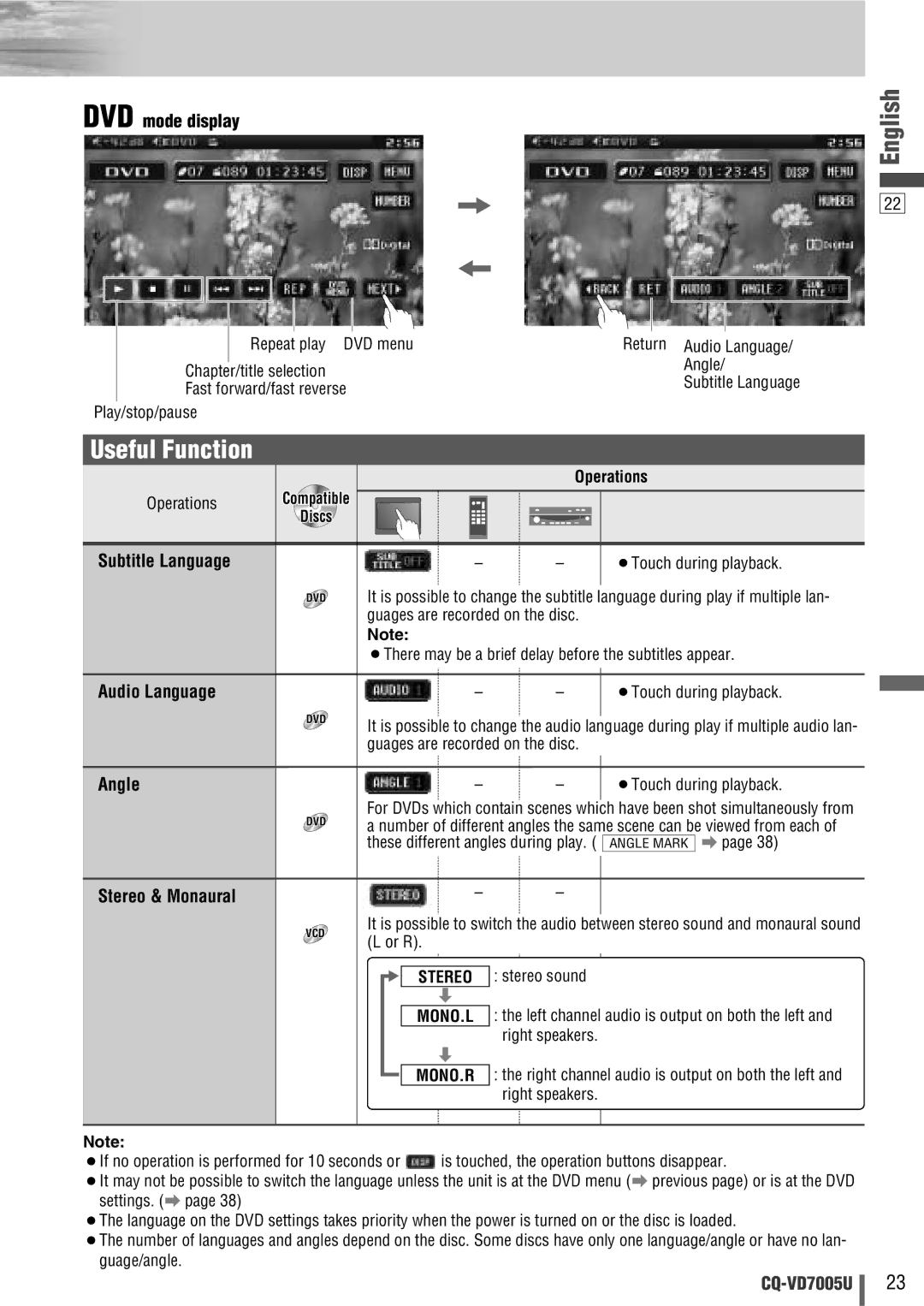 Panasonic CQ-VD7005U warranty Useful Function 