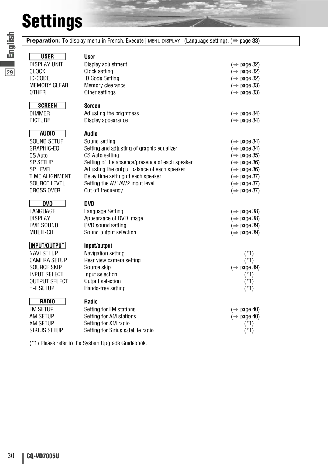 Panasonic CQ-VD7005U warranty Settings, User, Screen 