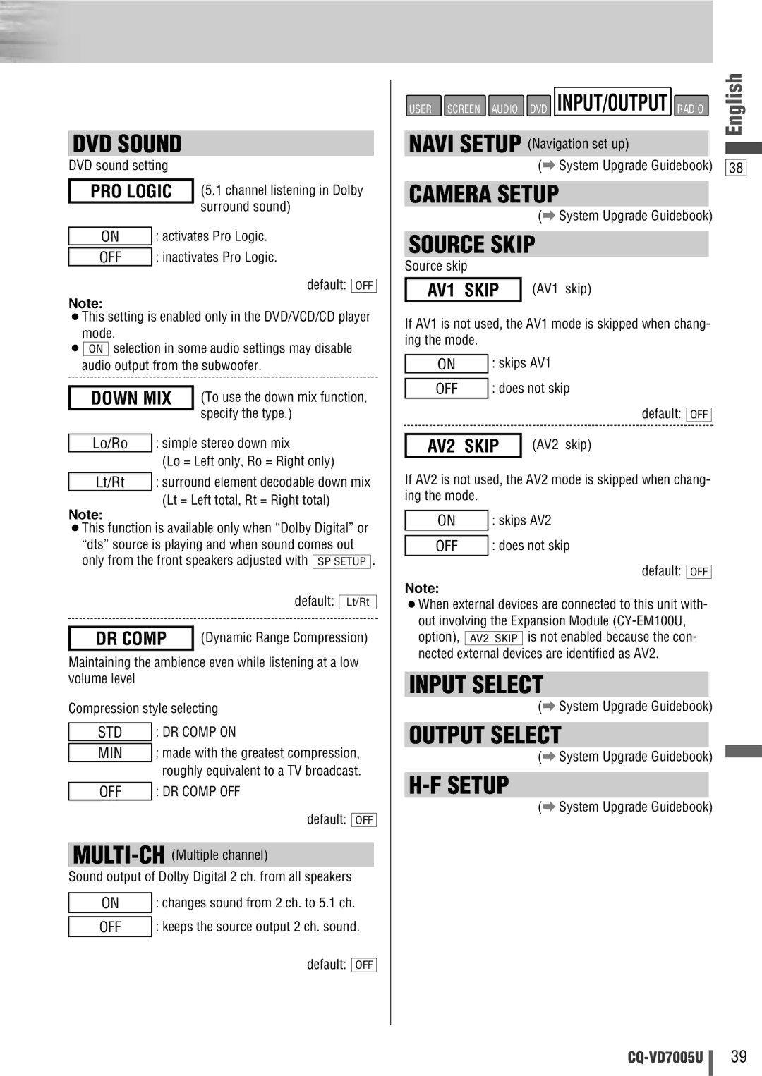 Panasonic CQ-VD7005U warranty DVD Sound, Camera Setup, Source Skip, Input Select, Output Select 