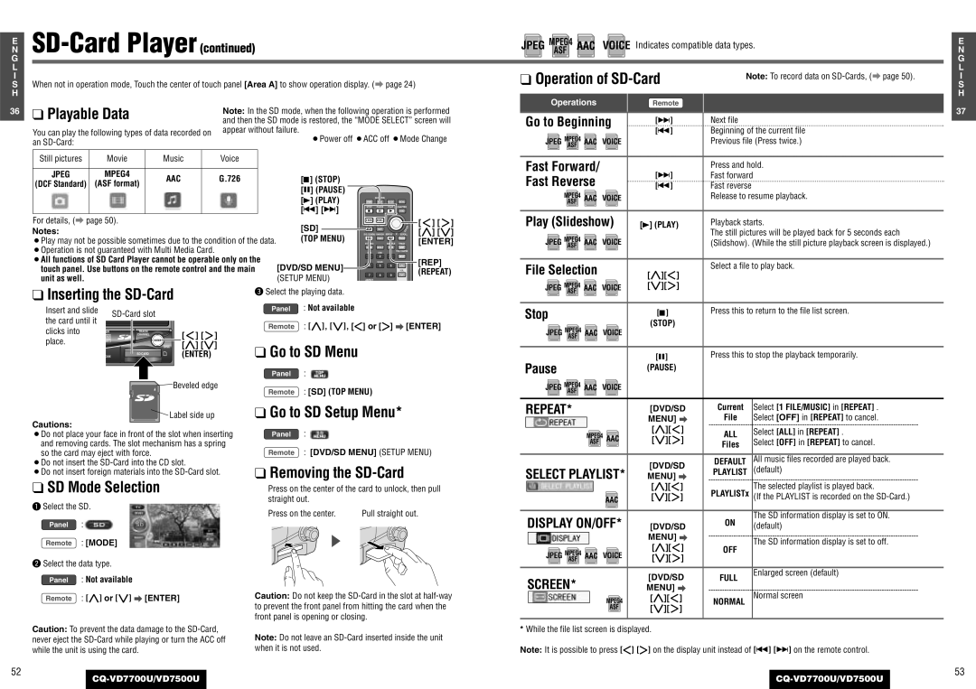 Panasonic CQ-VD7700U, CQ-VD7500U Go to Beginning, Play Slideshow, File Selection, Jpeg MPEG4 AAC, Display ON/OFF 