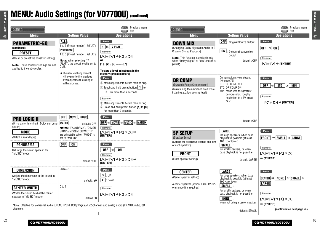 Panasonic CQ-VD7500U, CQ-VD7700U operating instructions Down MIX, DR Comp, SP Setup 