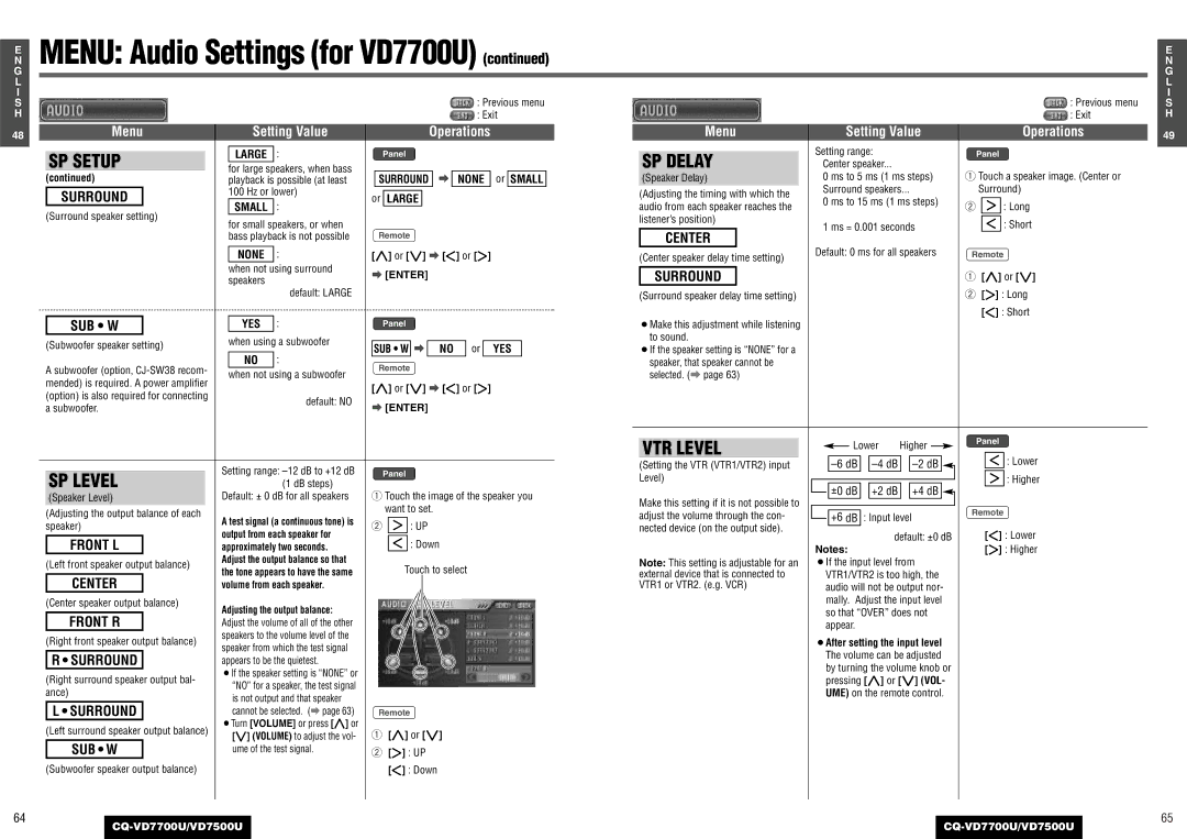 Panasonic CQ-VD7700U, CQ-VD7500U operating instructions SP Level, SP Delay, VTR Level, Center, Front R 