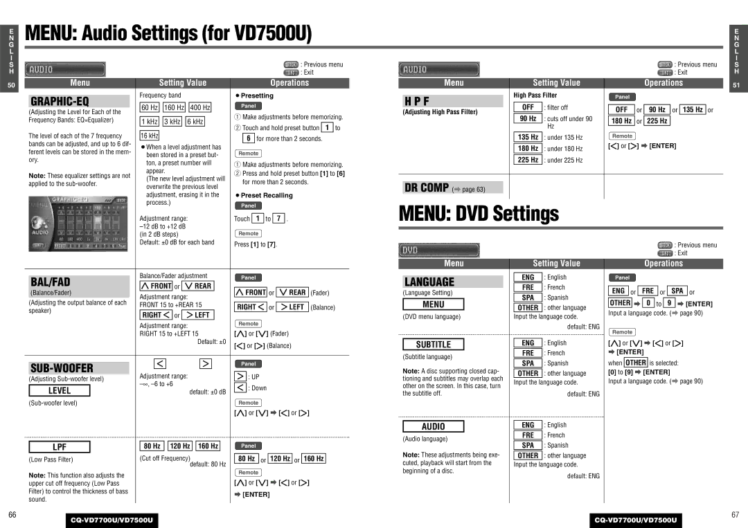 Panasonic CQ-VD7500U, CQ-VD7700U Menu Audio Settings for VD7500U, Graphic-Eq, Bal/Fad, Sub-Woofer, Language 