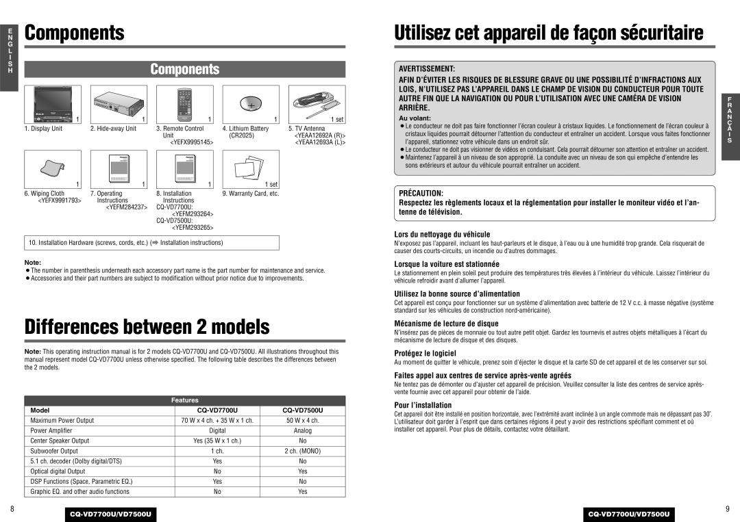 Panasonic CQ-VD7500U, CQ-VD7700U operating instructions Components, Differences between 2 models, Précaution 