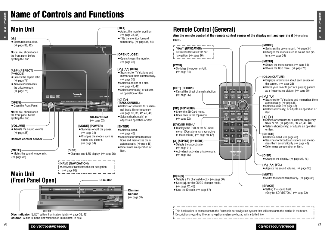 Panasonic CQ-VD7700U, CQ-VD7500U operating instructions Name of Controls and Functions 