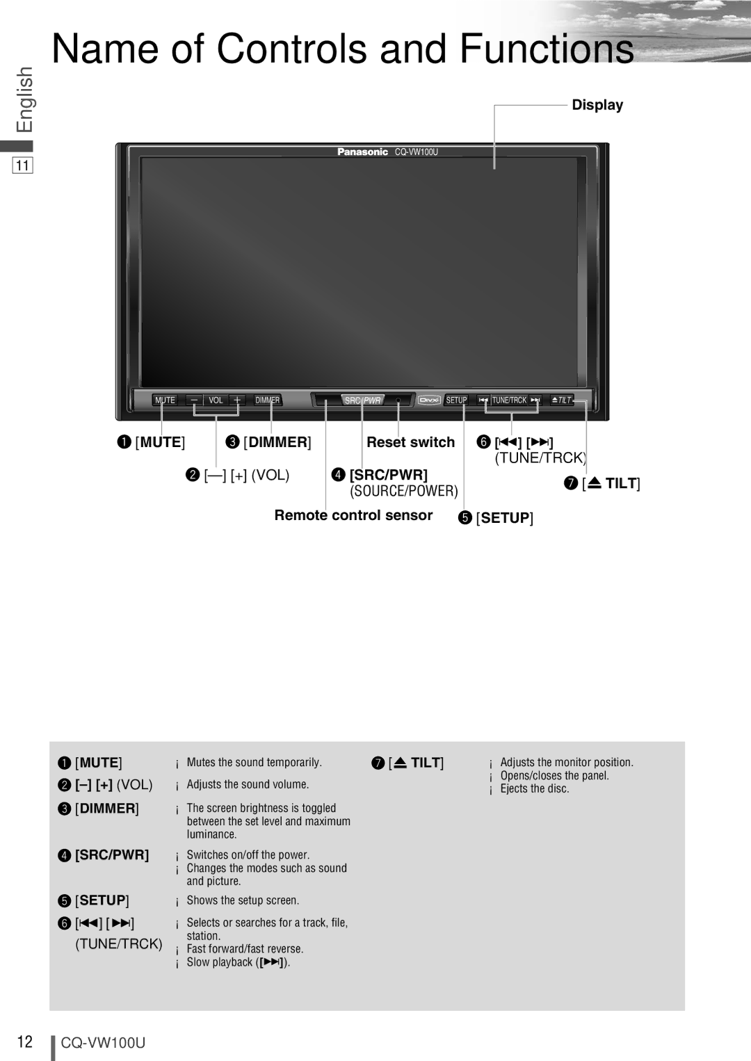 Panasonic CQ-VW100U Name of Controls and Functions, Display, Mute Dimmer Reset switch + VOL SRC/PWR, Tilt 