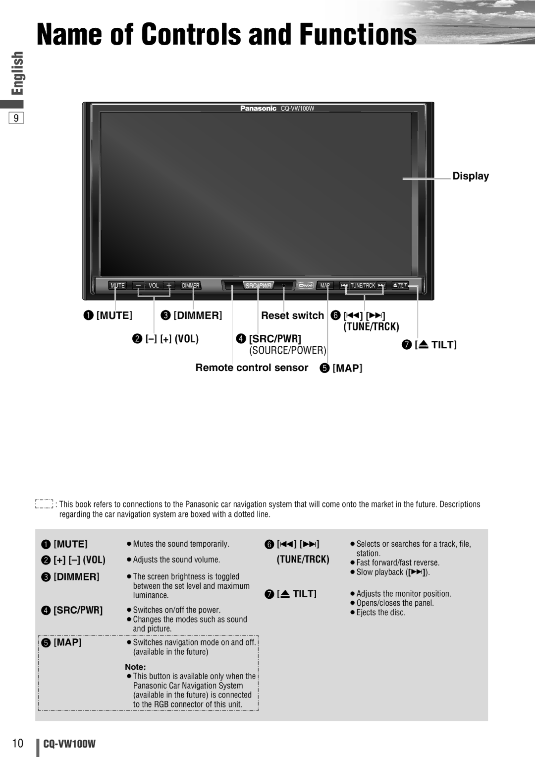 Panasonic CQ-VW100W manual Name of Controls and Functions 