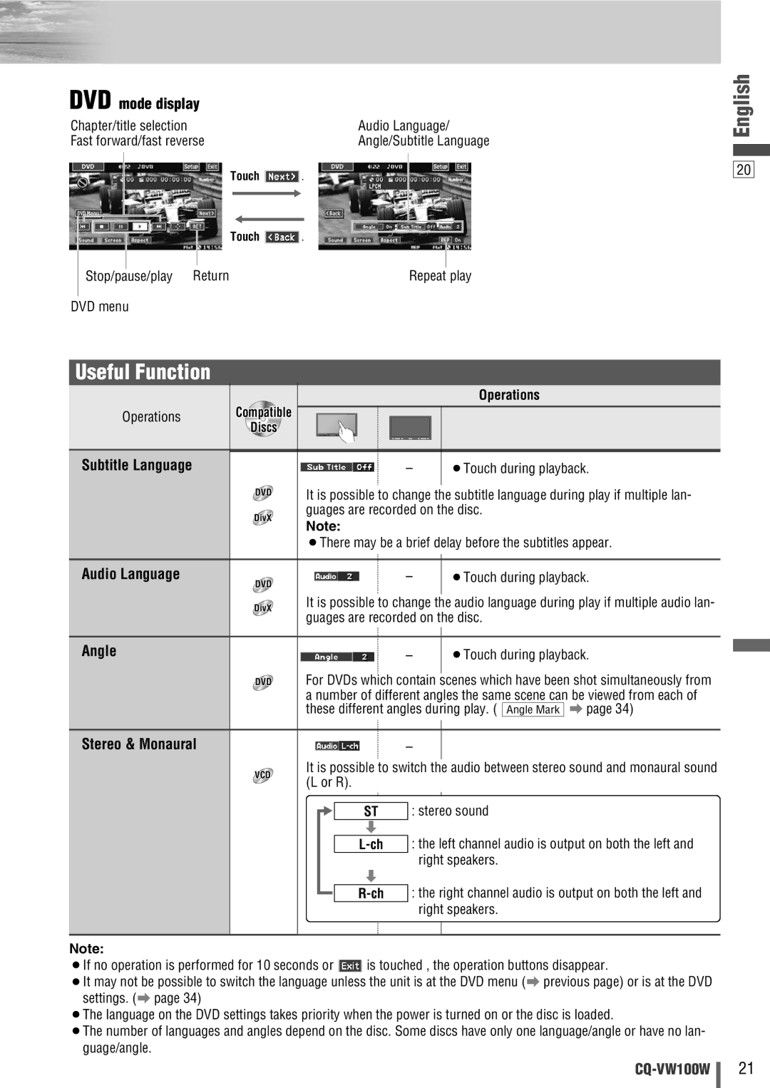 Panasonic CQ-VW100W manual Useful Function 