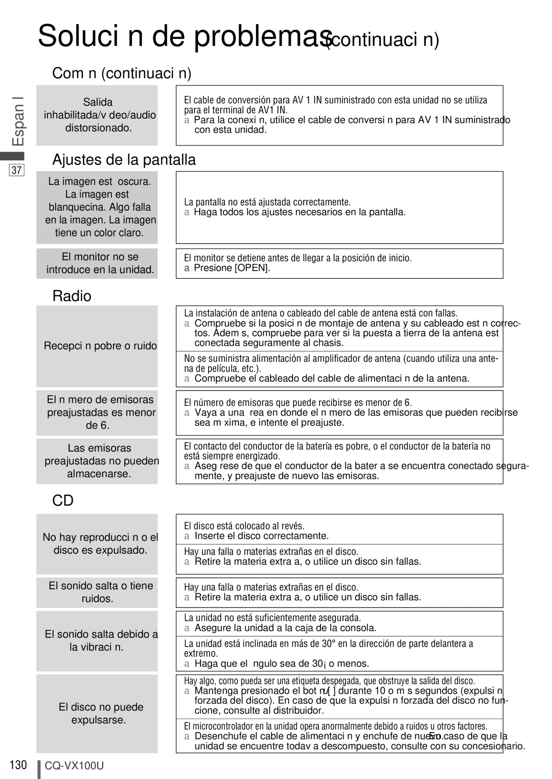 Panasonic CQ-VX100U warranty Solución de problemas continuación, El monitor no se, Recepción pobre o ruido 