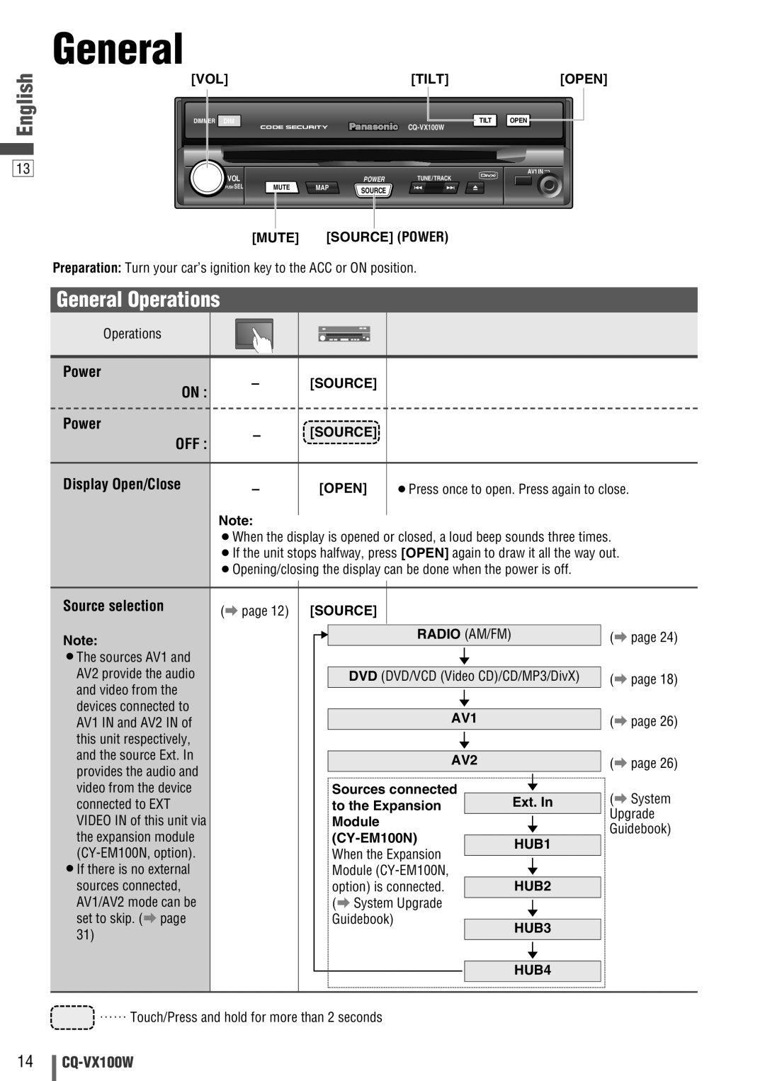 Panasonic CQ-VX100W manual General Operations, Power, Display Open/Close, Source selection 