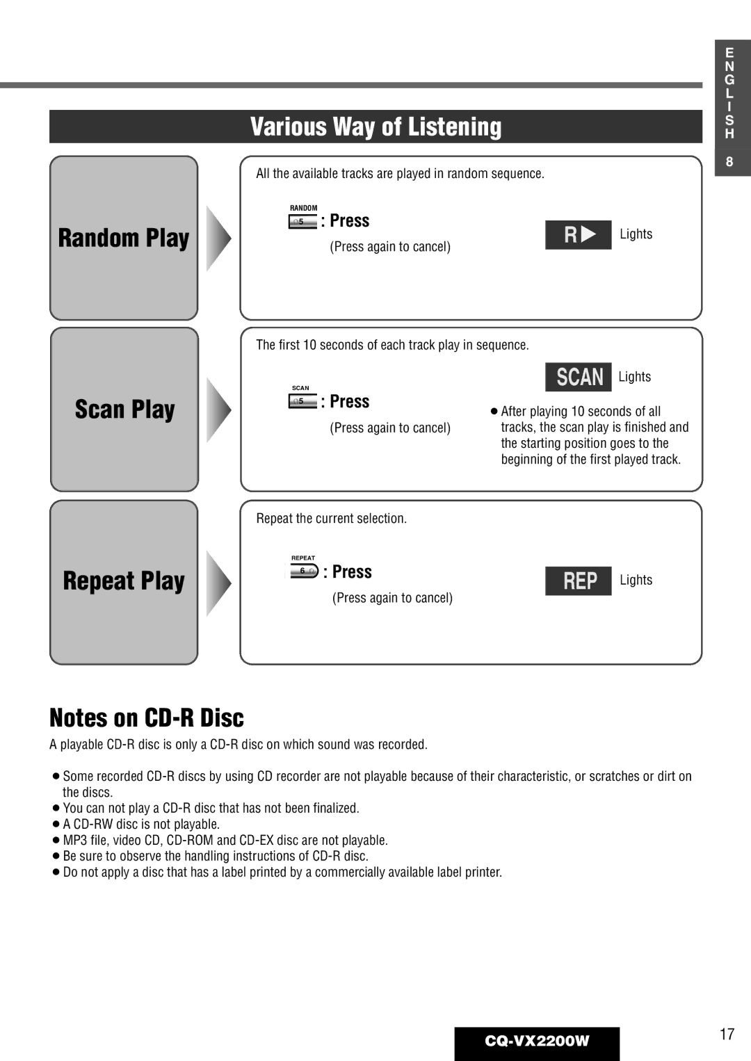 Panasonic CQ-VX2200W operating instructions Various Way of Listening, Random Play Scan Play Repeat Play, Press 