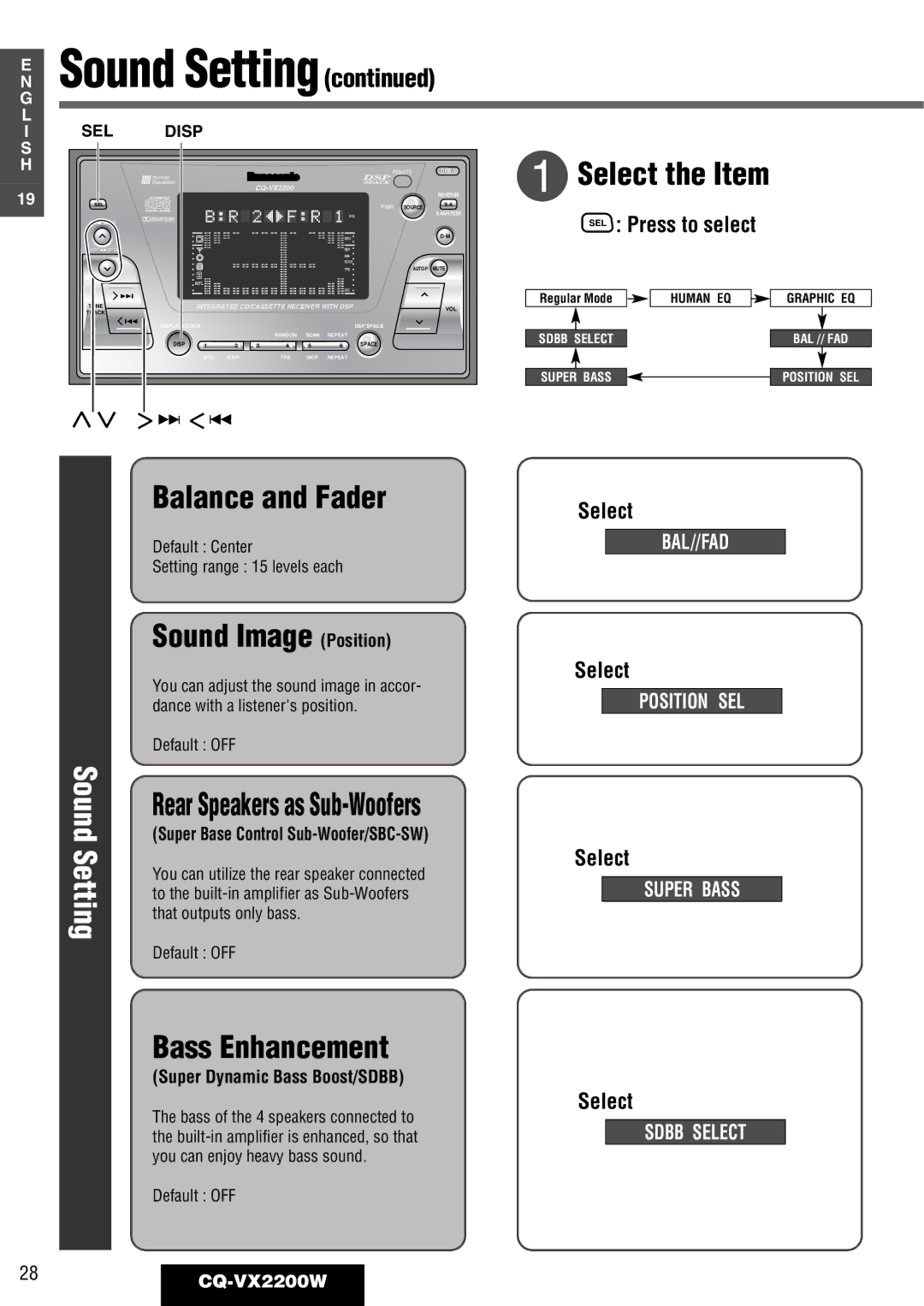 Panasonic CQ-VX2200W Balance and Fader, Sound Image Position, Bass Enhancement, Super Base Control Sub-Woofer/SBC-SW 